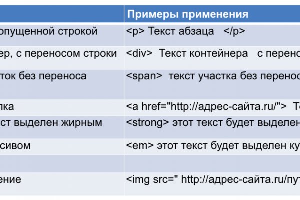 Кракен клир ссылка