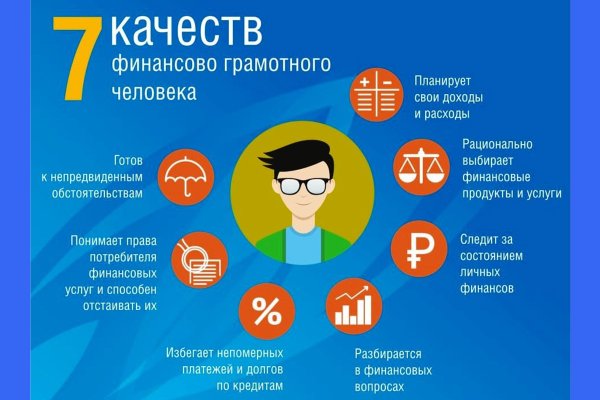 Сайт kraken в tor