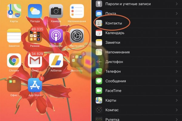 Список даркнет сайтов