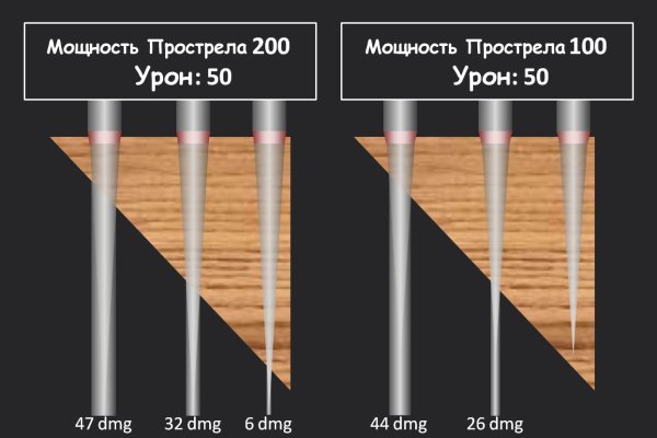 Кракен ссылка 2025