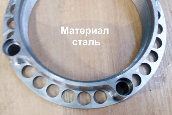 Kraken оригинальная ссылка
