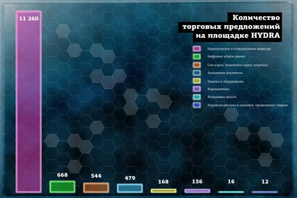 Kra40.at Вход на сайт главная страница