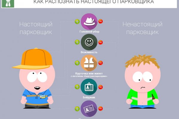 Кракен мефедрон