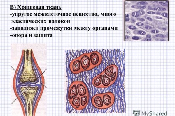 Кракен продажа