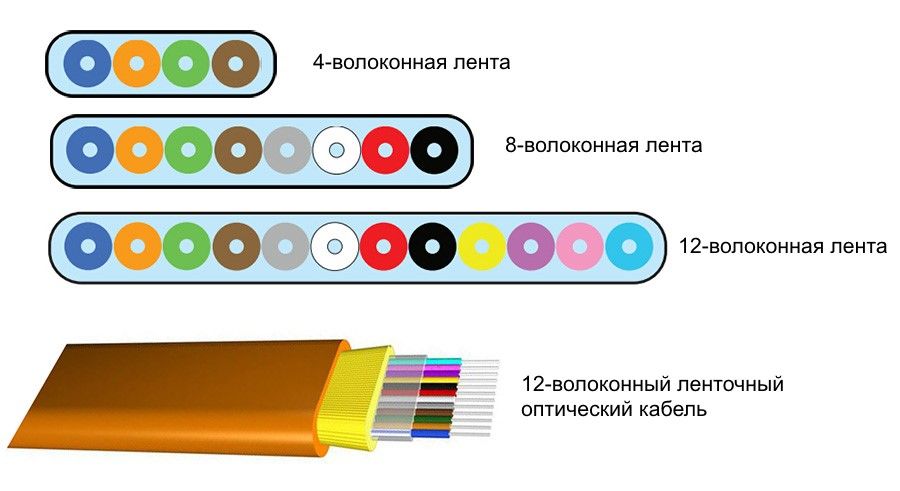 Кракен сайт в тор браузере ссылка